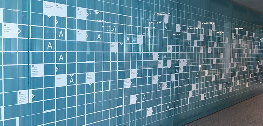 Messecounter, Profilbuchstaben