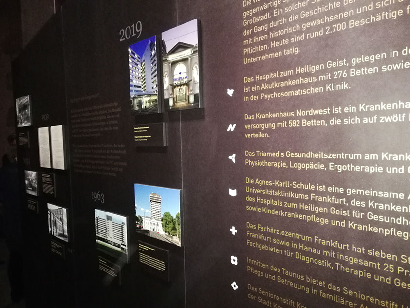 Messecounter, Profilbuchstaben