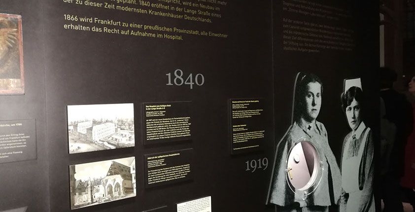 Messecounter, Profilbuchstaben