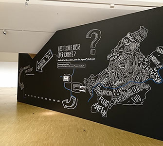 Messecounter, Profilbuchstaben