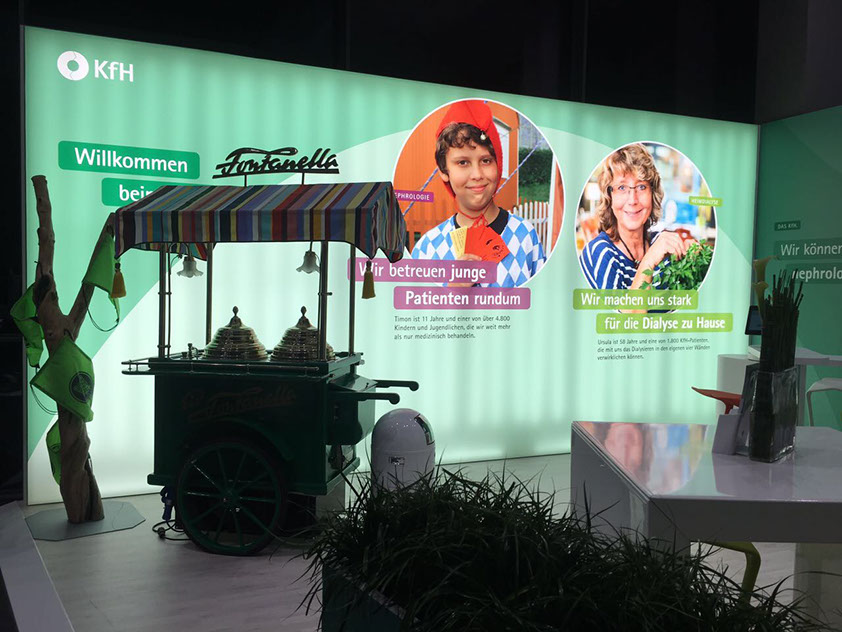 Messecounter, Profilbuchstaben